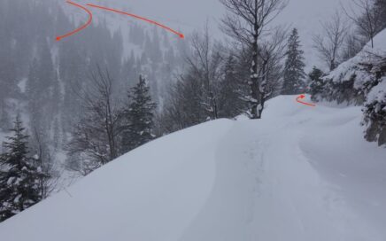 Herzogstand, Freeride, Skitour, Schlechtwetter